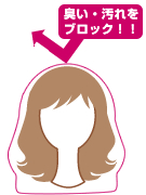 �L���E������u���b�N�I�I